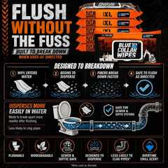 XL Flushable Adult Wet Wipes - Biodegradable, Sewer & Septic Safe - Overtime Chill Scent - 36 Resealable Packs of 48